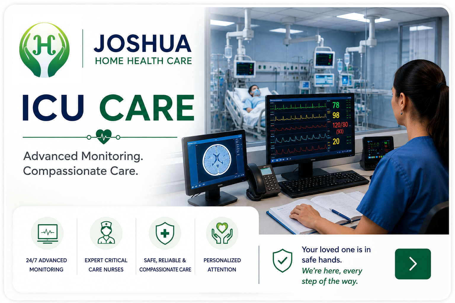 ICU Care at Home